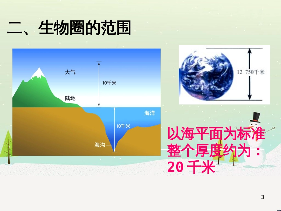 八年级物理上册 1.3《活动降落伞比赛》课件 （新版）教科版 (226)_第3页