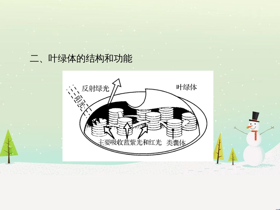 高考地理 技法点拨——气候 1 (583)_第3页