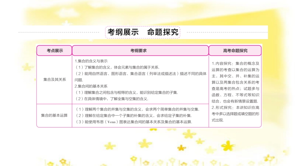 高三化学一轮复习 专题2 第1单元 氧化还原反应课件 苏教版 (103)_第3页