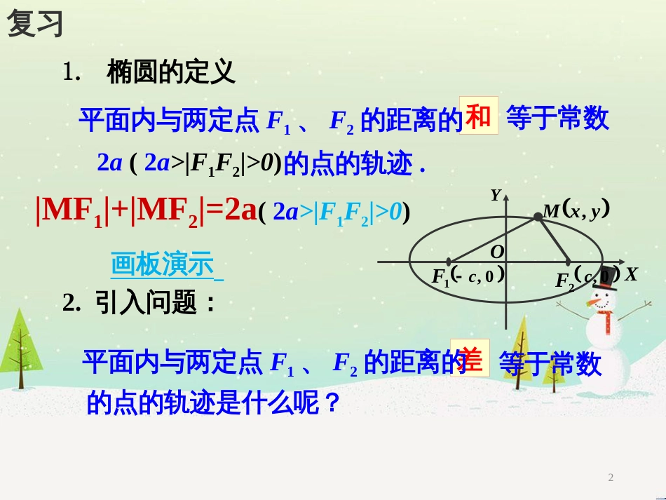 八年级物理上册 1.3《活动降落伞比赛》课件 （新版）教科版 (1555)_第2页