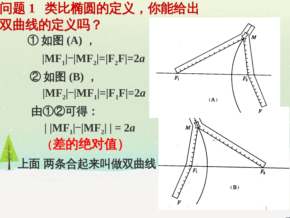 八年级物理上册 1.3《活动降落伞比赛》课件 （新版）教科版 (1555)_第3页