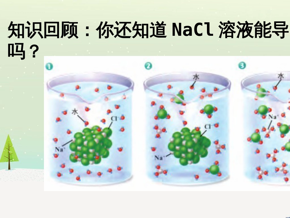 八年级物理上册 1.3《活动降落伞比赛》课件 （新版）教科版 (2822)_第2页