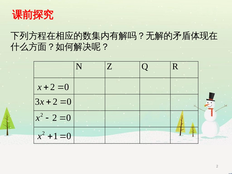 八年级物理上册 1.3《活动降落伞比赛》课件 （新版）教科版 (1235)_第2页
