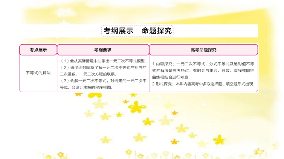 高三化学一轮复习 专题2 第1单元 氧化还原反应课件 苏教版 (51)_第3页