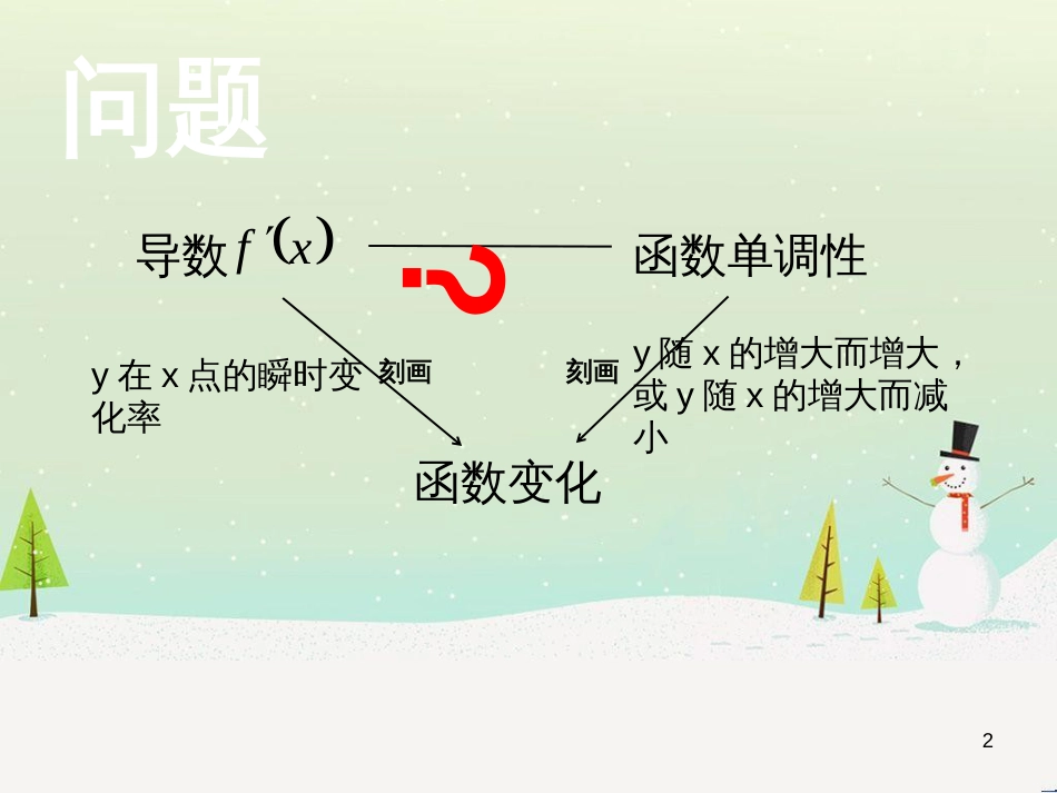八年级物理上册 1.3《活动降落伞比赛》课件 （新版）教科版 (1127)_第2页