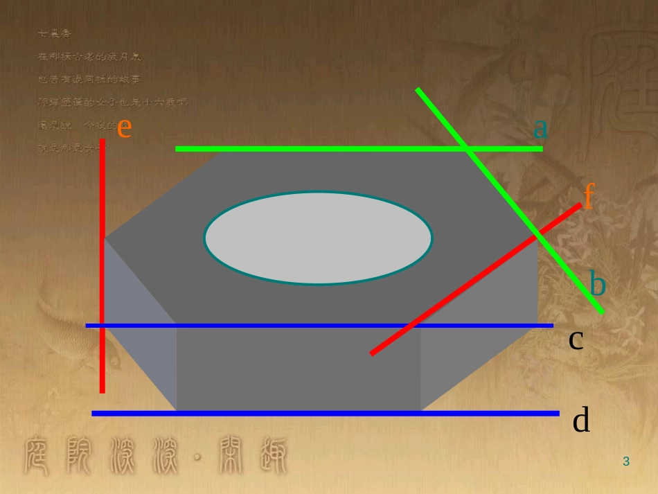 高中数学 第一章 三角函数习题课件2 苏教版必修4 (14)_第3页