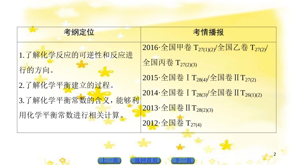 高三化学一轮复习 专题10 第4单元 定量实验和化学实验的设计与评价课件 苏教版 (18)_第2页