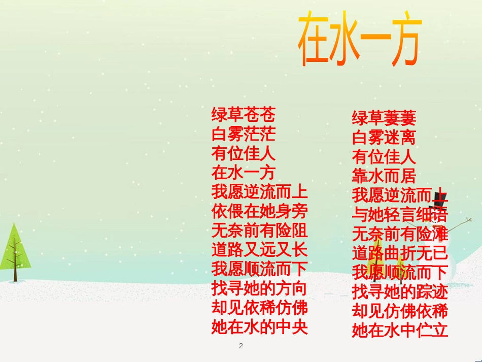 八年级物理上册 1.3《活动降落伞比赛》课件 （新版）教科版 (397)_第2页