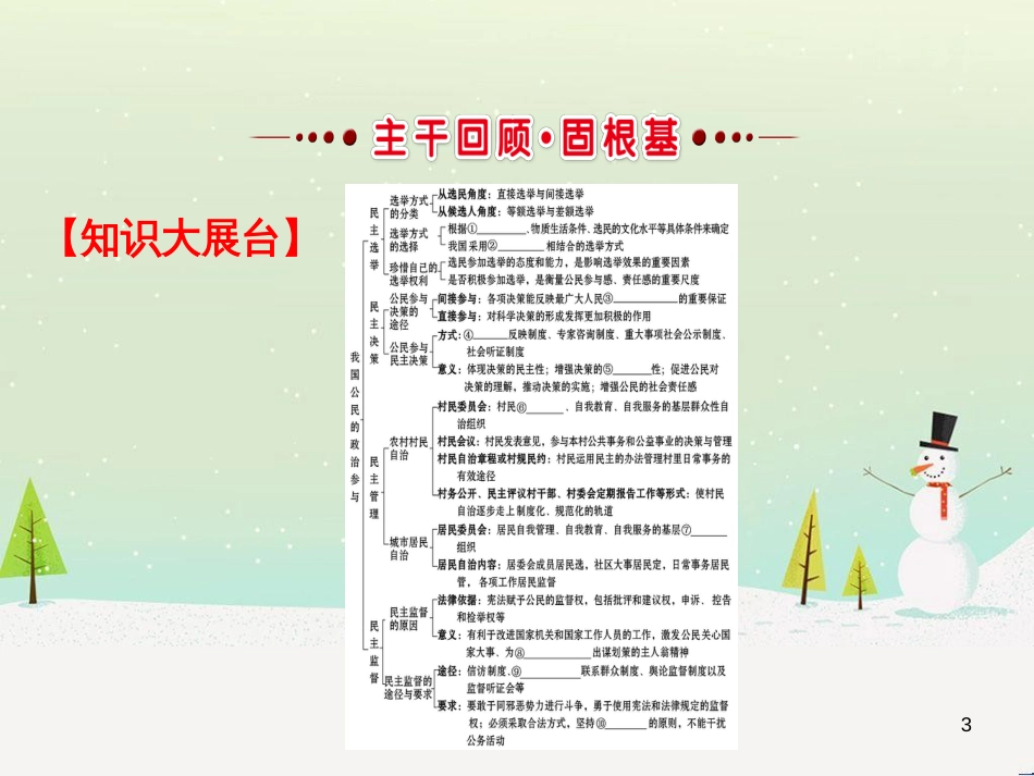 高考地理 技法点拨——气候 1 (226)_第3页