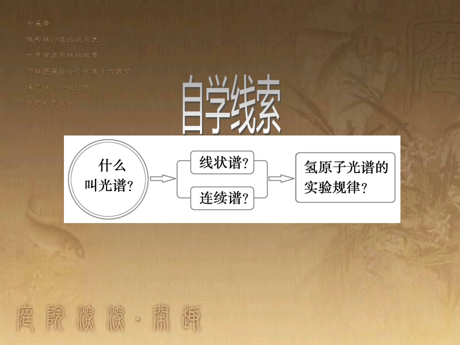 高中物理 第十八章 原子结构 3 氢原子光谱课件2 新人教版选修3-5_第2页