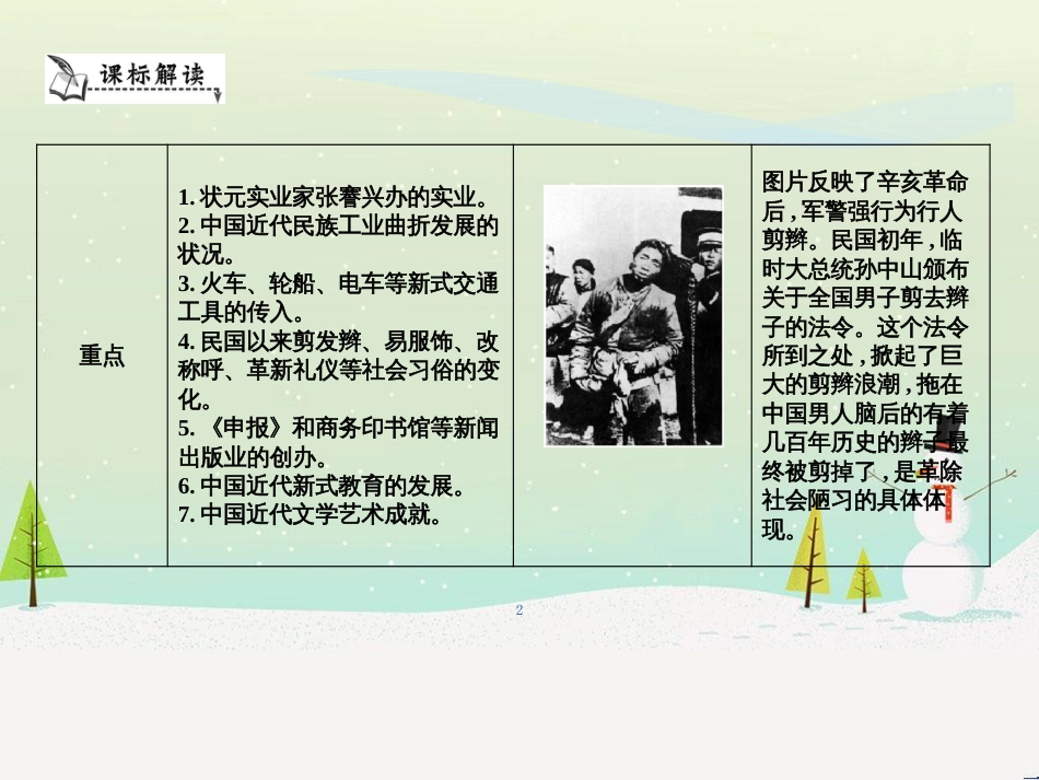 八年级历史上册《第八单元 近代经济、社会生活与教育文化事业的发展》单元导学课件 新人教版_第2页