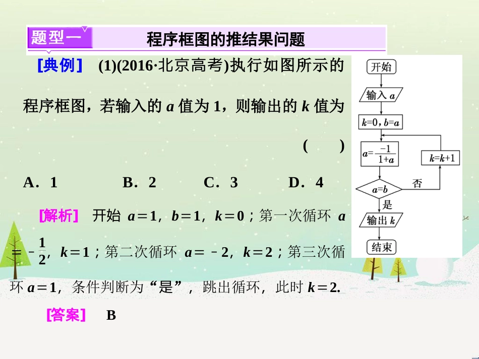 高考地理 技法点拨——气候 1 (519)_第2页