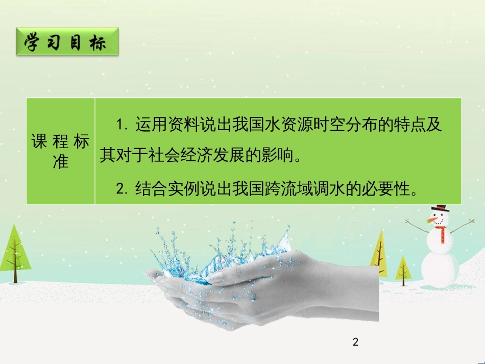 八年级地理上册 3.3《中国的水资源》课件2 （新版）湘教版_第2页