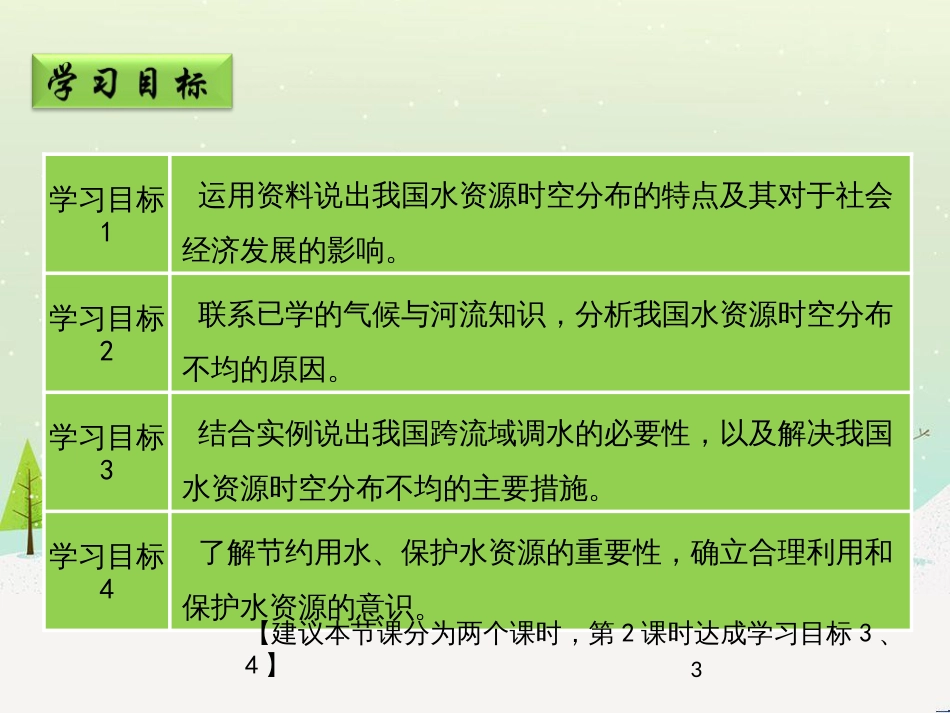 八年级地理上册 3.3《中国的水资源》课件2 （新版）湘教版_第3页
