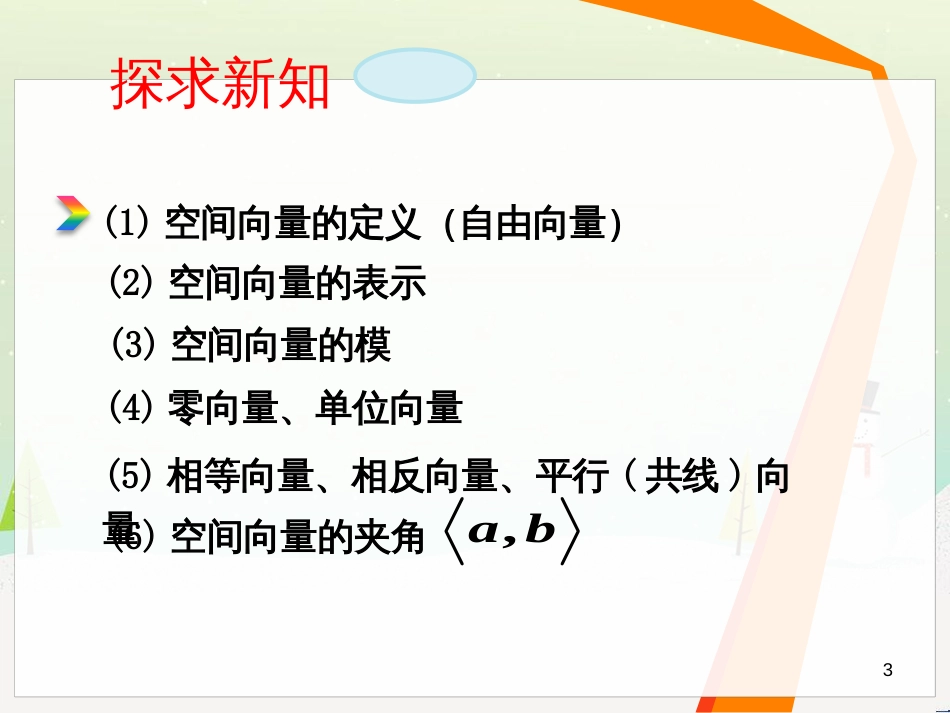 八年级物理上册 1.3《活动降落伞比赛》课件 （新版）教科版 (1840)_第3页