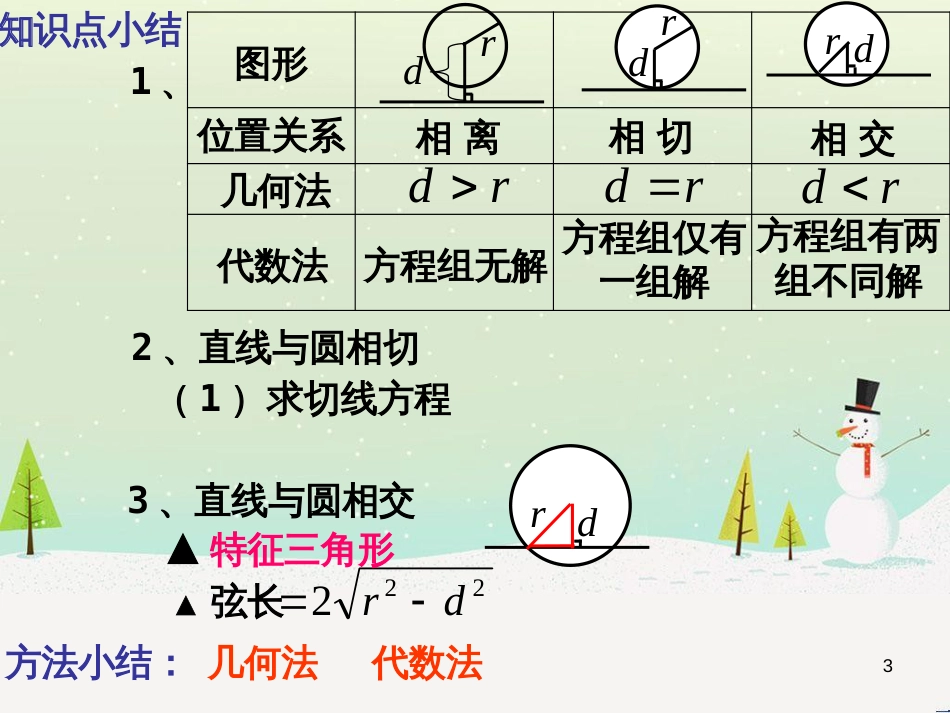 八年级物理上册 1.3《活动降落伞比赛》课件 （新版）教科版 (2110)_第3页
