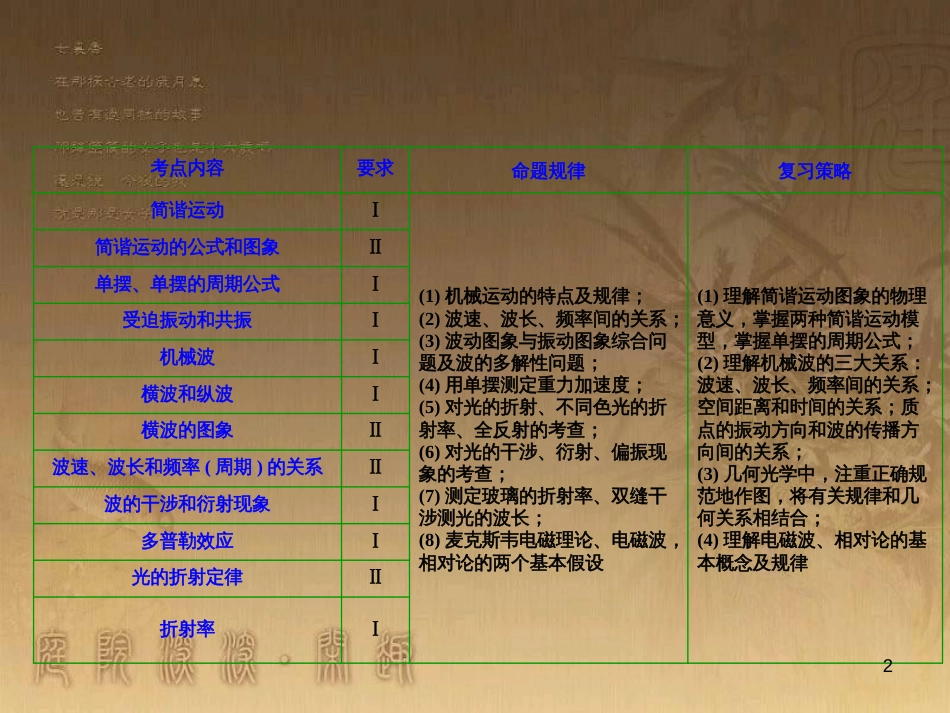 高三物理一轮复习 第1章 运动的描述 匀变速直线运动 第1讲 运动的描述课件 (8)_第2页
