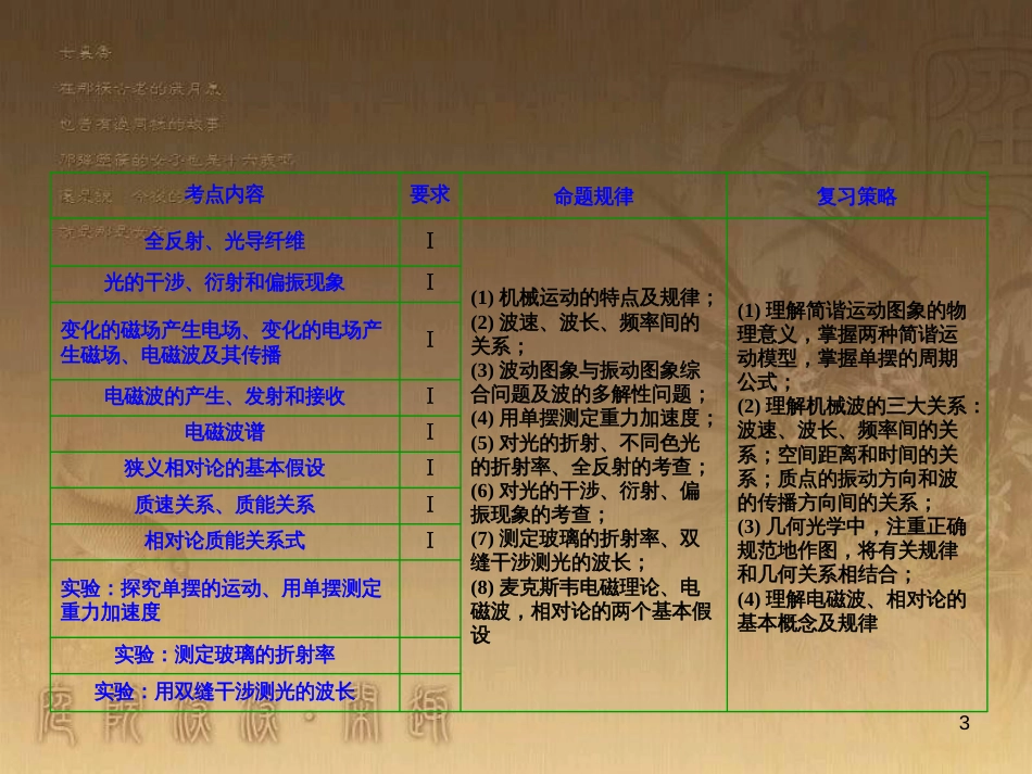 高三物理一轮复习 第1章 运动的描述 匀变速直线运动 第1讲 运动的描述课件 (8)_第3页