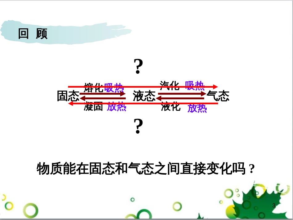 八年级英语上册 Module 12 Help主题写作课件 （新版）外研版 (414)_第3页