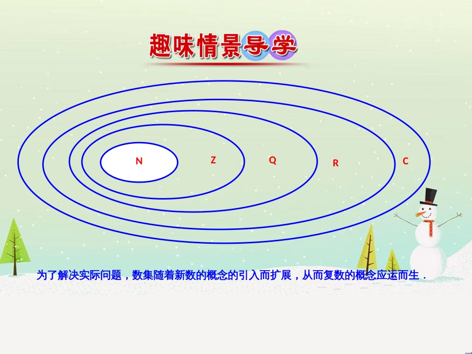 八年级物理上册 1.3《活动降落伞比赛》课件 （新版）教科版 (1059)_第1页