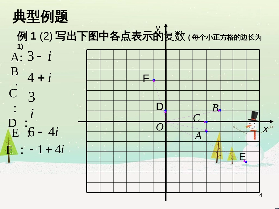八年级物理上册 1.3《活动降落伞比赛》课件 (新版)教科版 (1227)_第3页