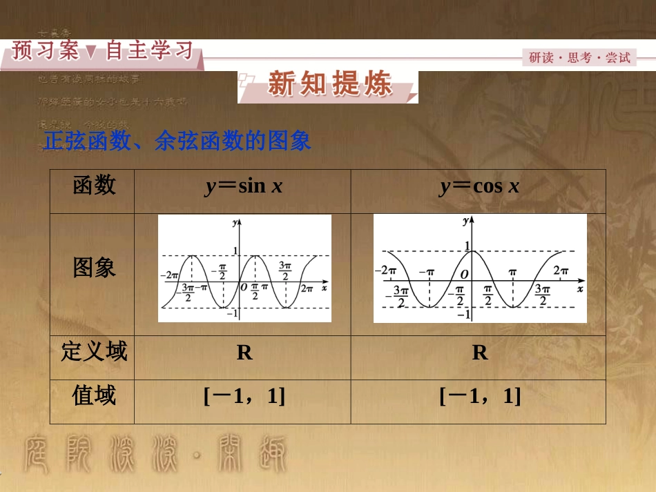 高考语文总复习 第1单元 现代新诗 1 沁园春长沙课件 新人教版必修1 (312)_第3页