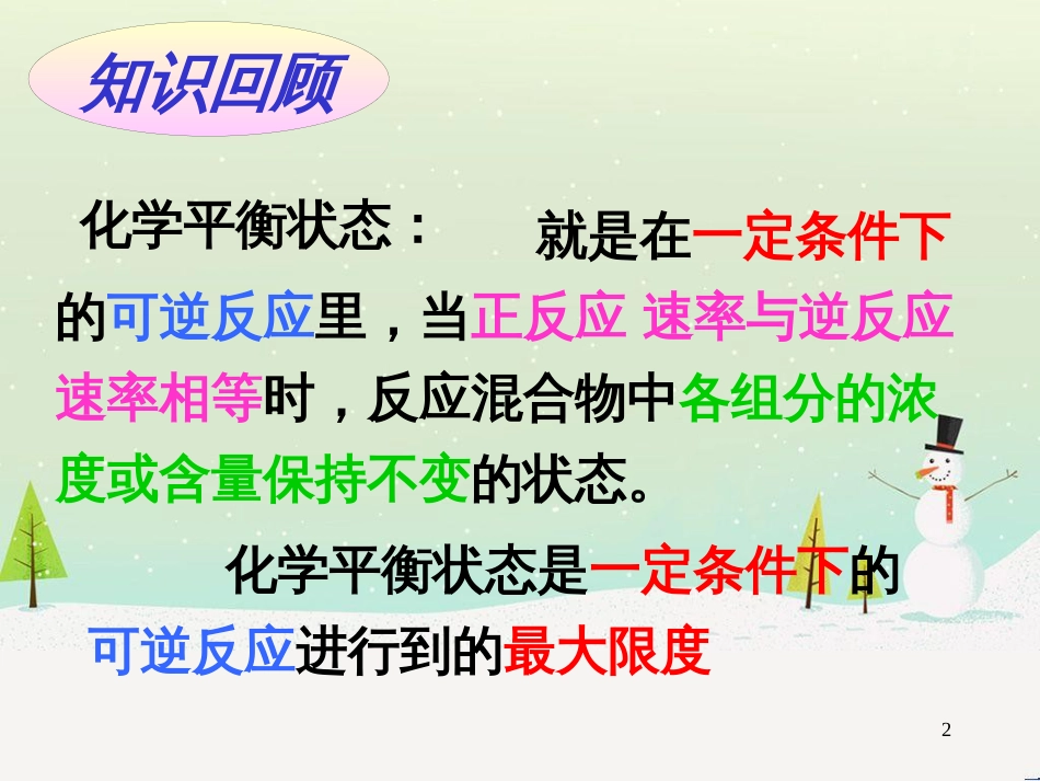 八年级物理上册 1.3《活动降落伞比赛》课件 （新版）教科版 (2895)_第2页