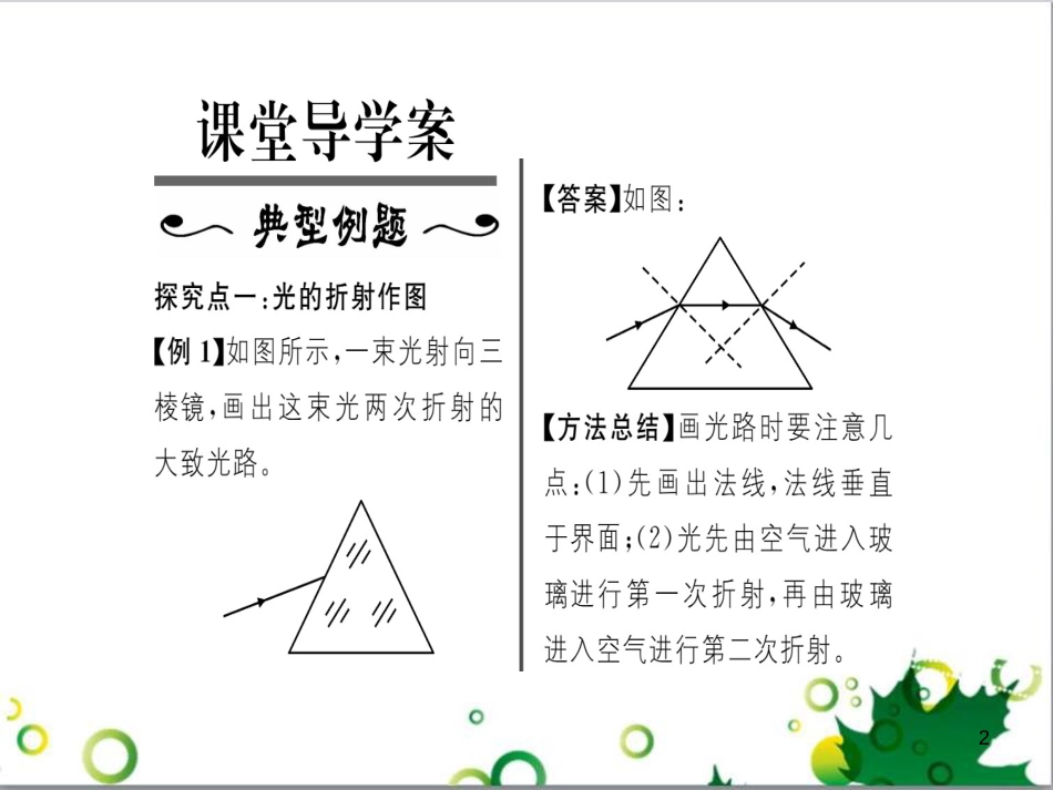 八年级英语上册 Module 12 Help主题写作课件 （新版）外研版 (145)_第2页