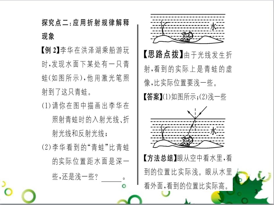 八年级英语上册 Module 12 Help主题写作课件 （新版）外研版 (145)_第3页
