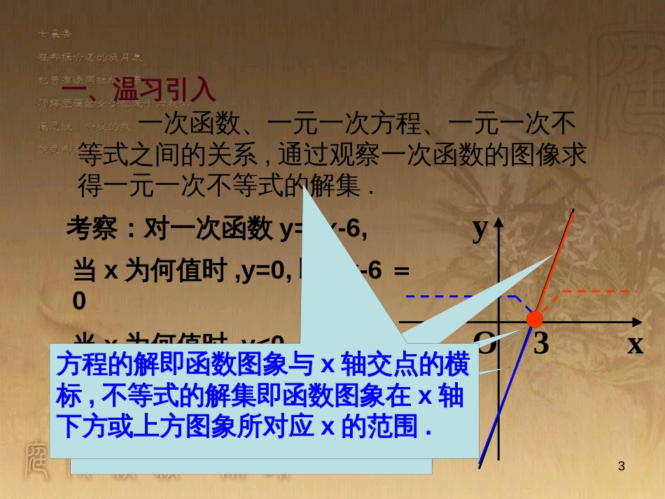 高中语文 11包身工课件 新人教版必修1 (42)_第3页