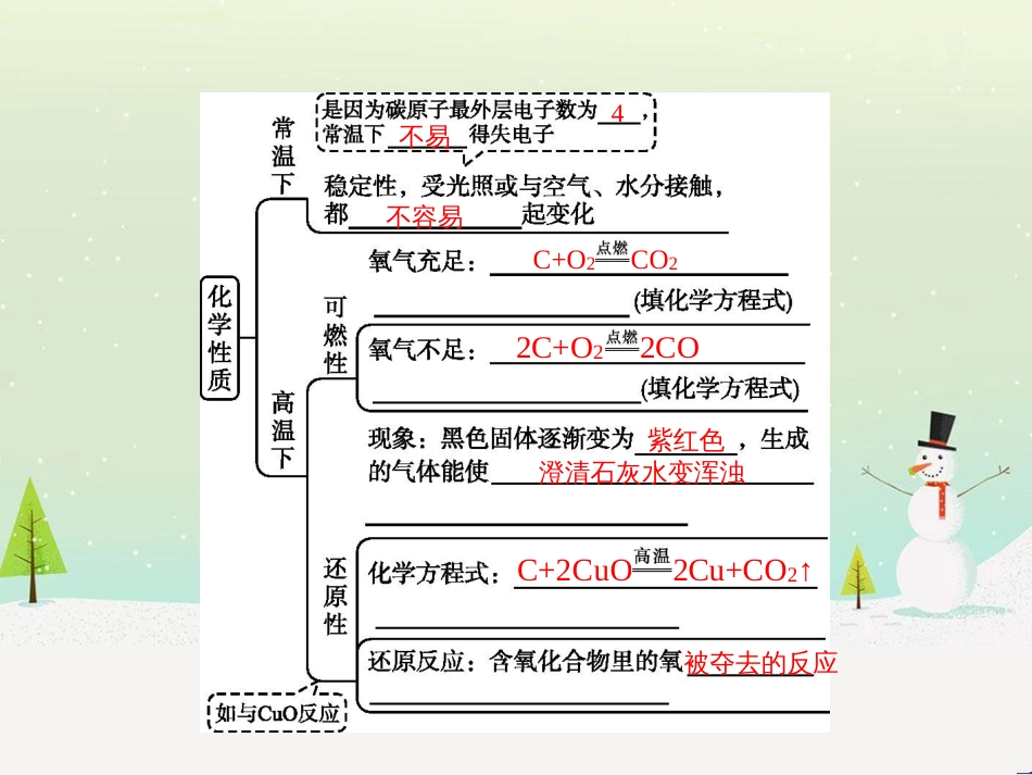 八年级数学上册 第十二章 全等三角形 12.1 全等三角形导学课件 （新版）新人教版 (109)_第2页