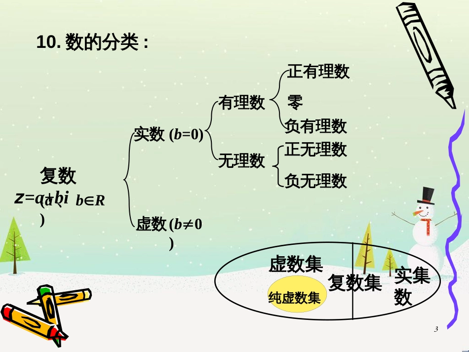 八年级物理上册 1.3《活动降落伞比赛》课件 （新版）教科版 (1056)_第3页