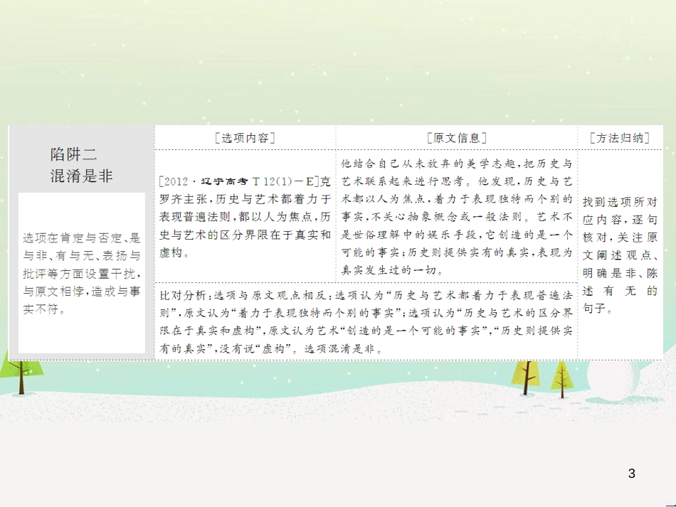 高考地理 技法点拨——气候 1 (247)_第3页