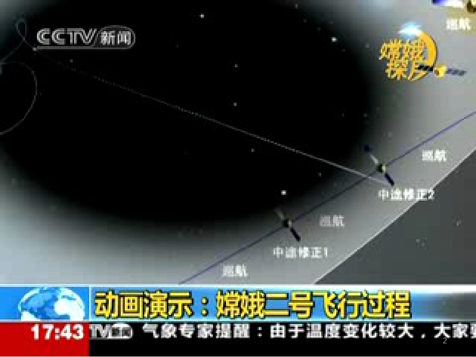 八年级物理上册 1.3《活动降落伞比赛》课件 （新版）教科版 (2075)_第2页