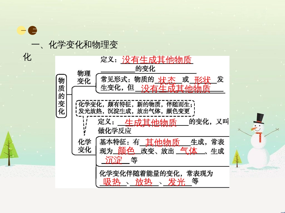 八年级数学上册 第十二章 全等三角形 12.1 全等三角形导学课件 （新版）新人教版 (91)_第3页