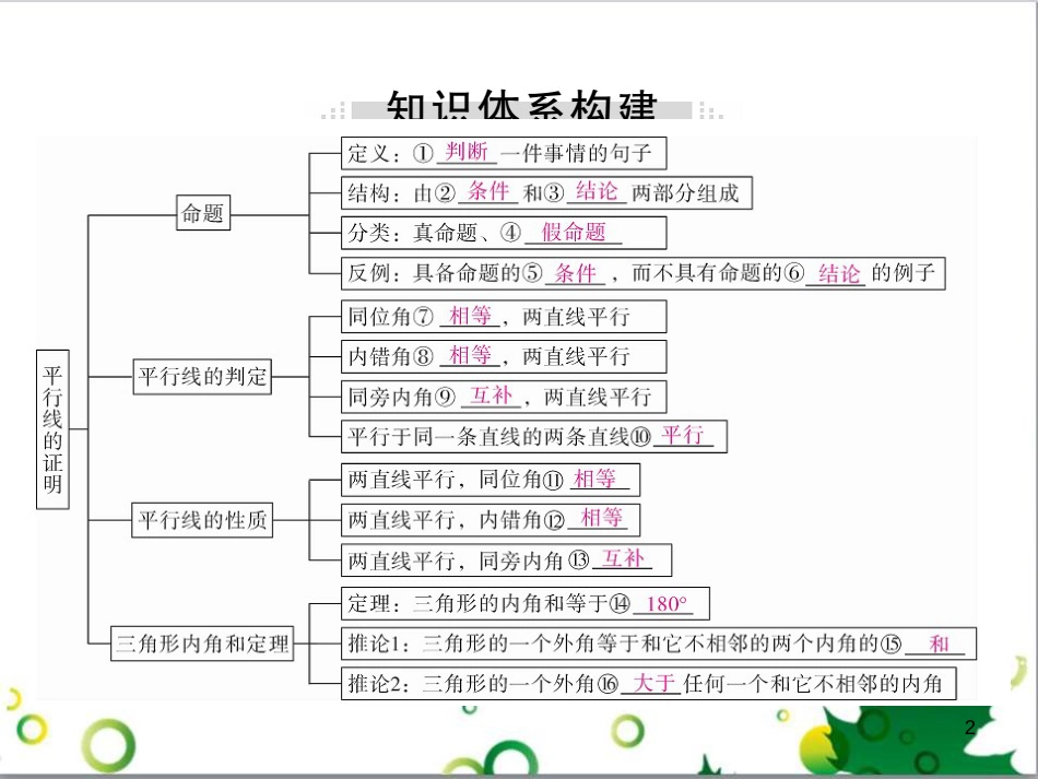 八年级英语上册 Module 12 Help主题写作课件 （新版）外研版 (37)_第2页