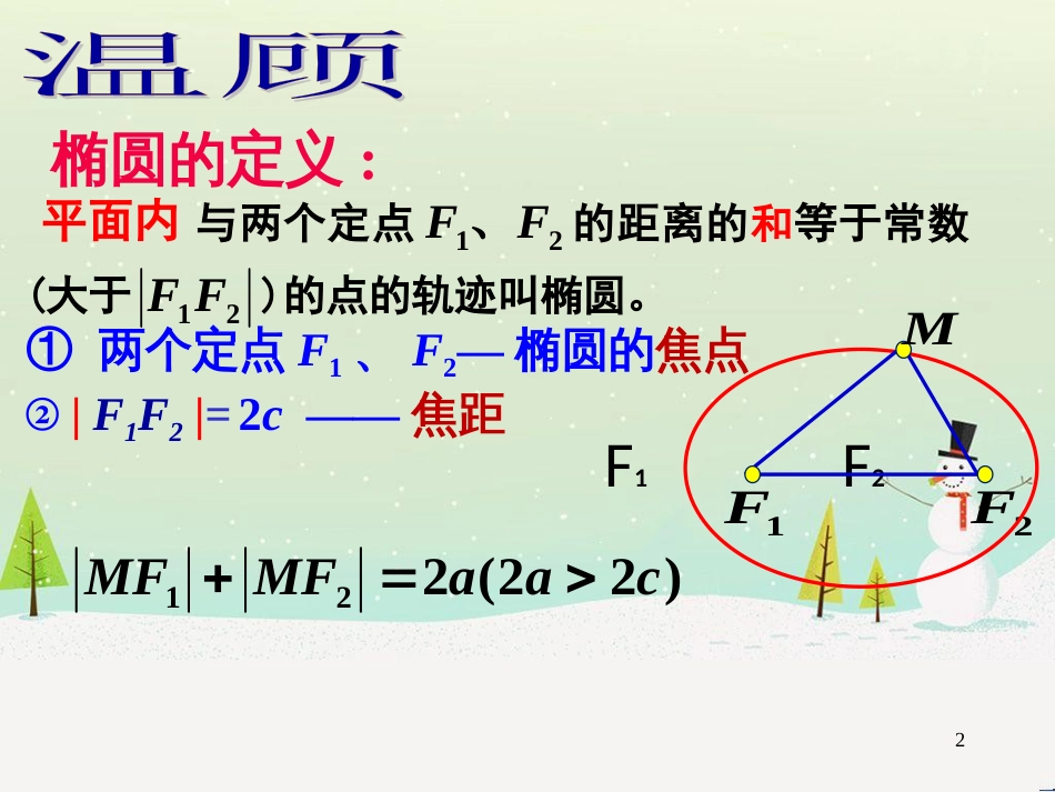 八年级物理上册 1.3《活动降落伞比赛》课件 （新版）教科版 (1563)_第2页
