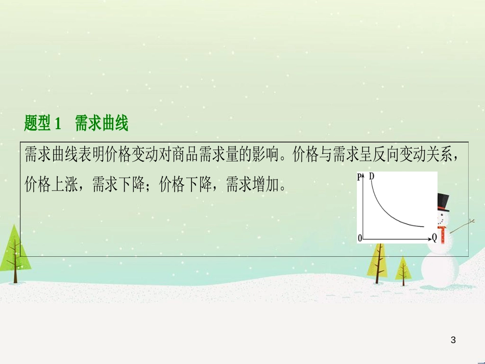 高考地理 技法点拨——气候 1 (84)_第3页