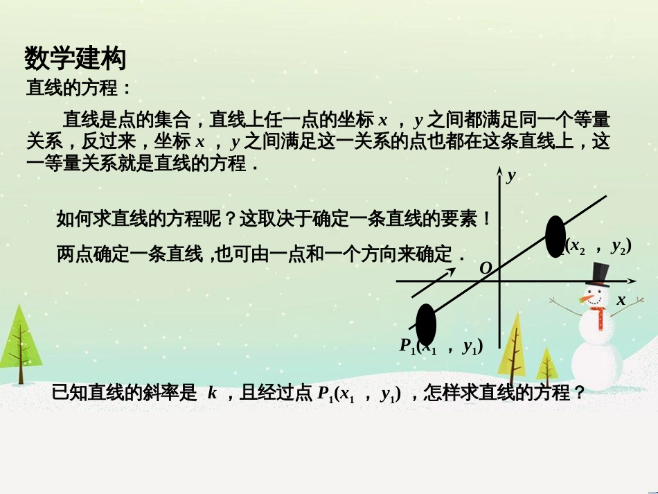 八年级物理上册 1.3《活动降落伞比赛》课件 （新版）教科版 (2189)_第2页