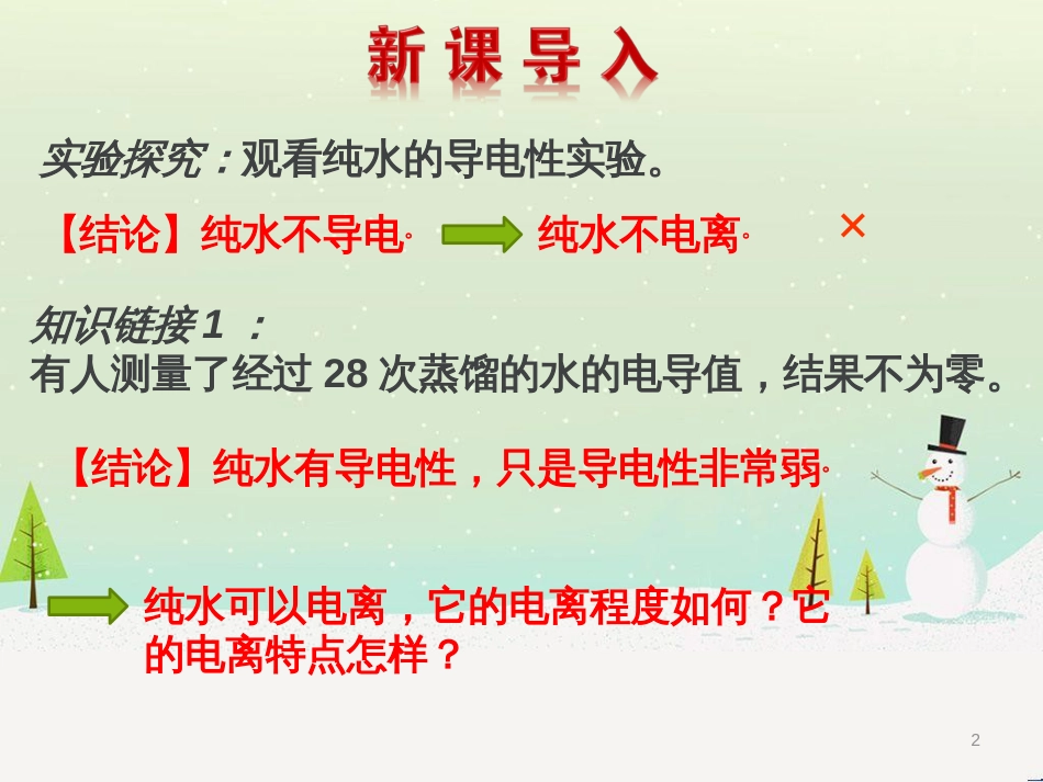 八年级物理上册 1.3《活动降落伞比赛》课件 （新版）教科版 (2816)_第2页