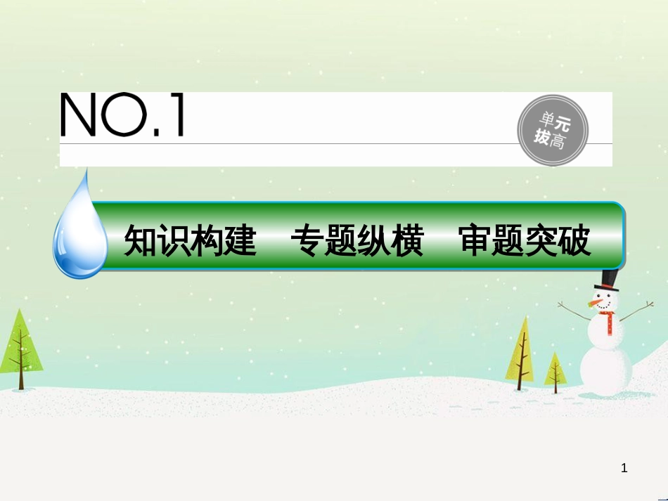 高考地理 技法点拨——气候 1 (184)_第1页