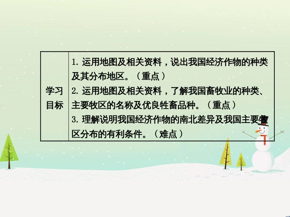 八年级地理上册 4.1 农业（农业的含义及发展 主要粮食作物的分布）课件 （新版）湘教版 (7)_第2页