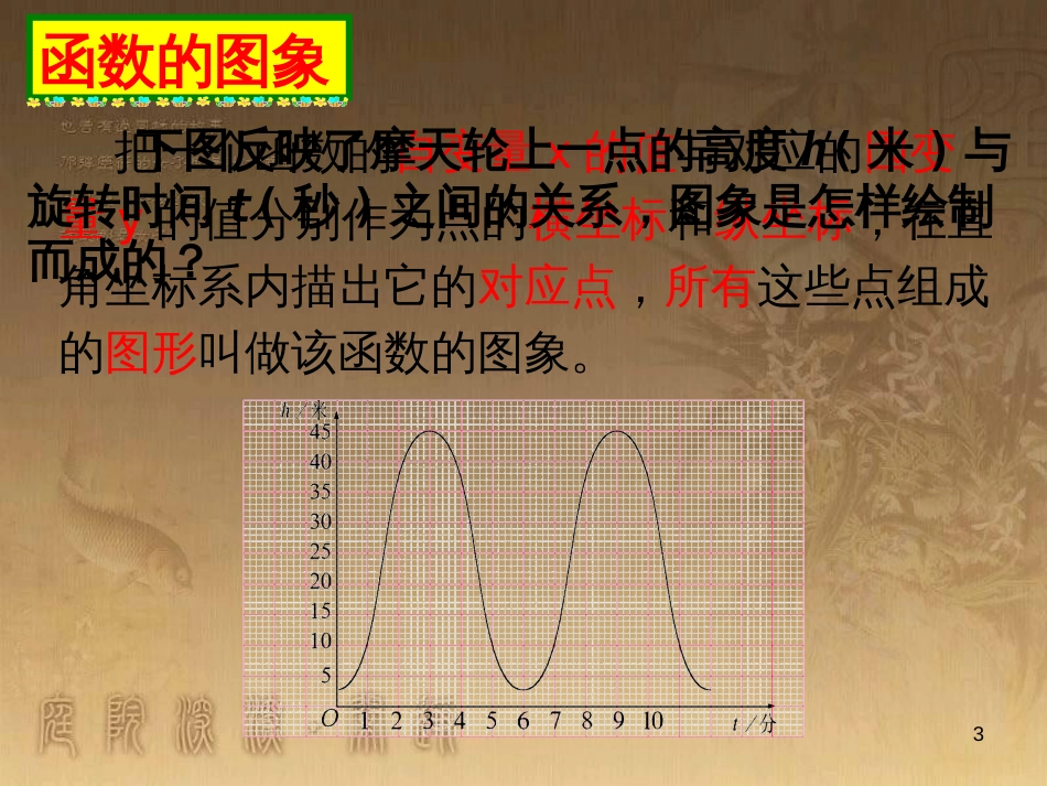 八年级数学上册 4.3 一次函数的图象课件 （新版）北师大版 (1)_第3页