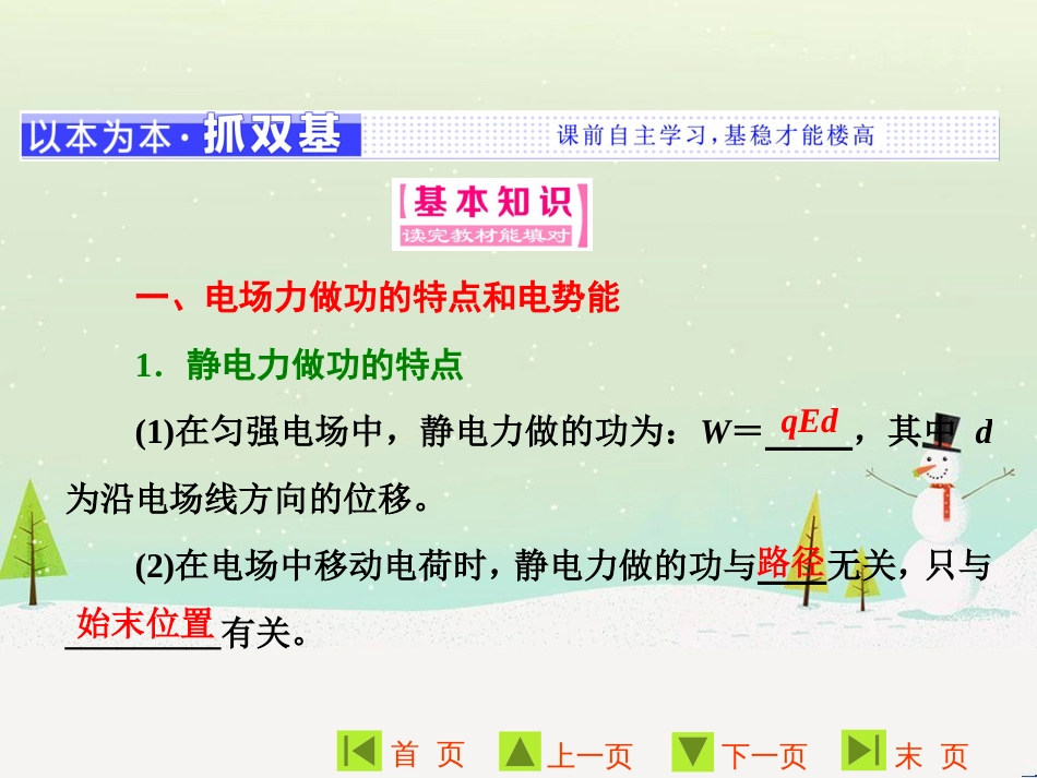 高中地理 第二章 第二节 森林的开发和保护——以亚马孙热带雨林为例课件 新人教版必修3 (79)_第2页