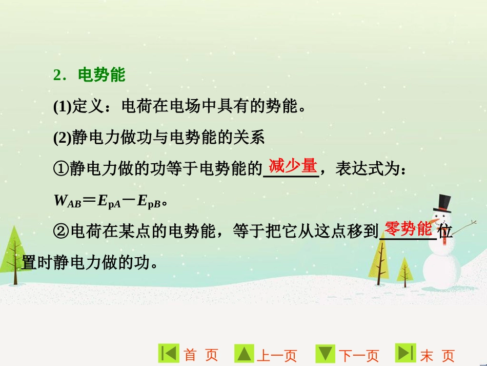 高中地理 第二章 第二节 森林的开发和保护——以亚马孙热带雨林为例课件 新人教版必修3 (79)_第3页