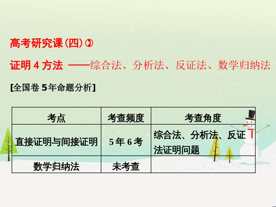 高考地理 技法点拨——气候 1 (534)_第1页