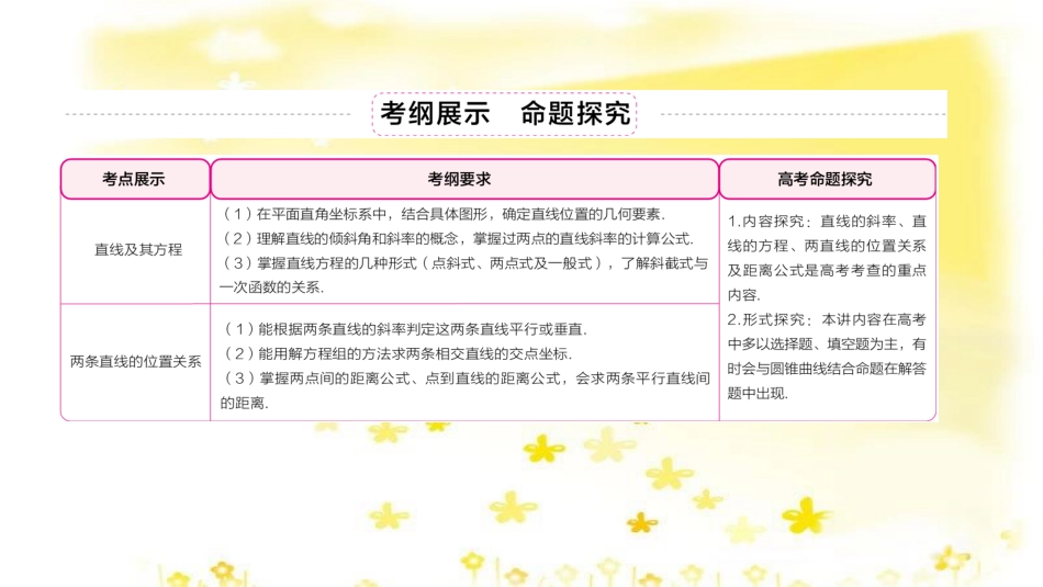 高三化学一轮复习 专题2 第1单元 氧化还原反应课件 苏教版 (36)_第3页