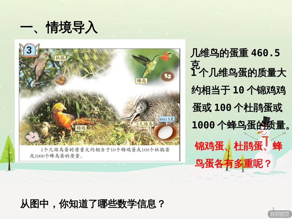 八年级生物下册 13.1 生物的分类课件1 北京版 (261)_第2页