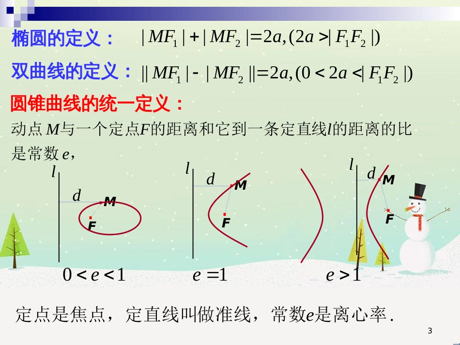 八年级物理上册 1.3《活动降落伞比赛》课件 （新版）教科版 (2085)_第3页