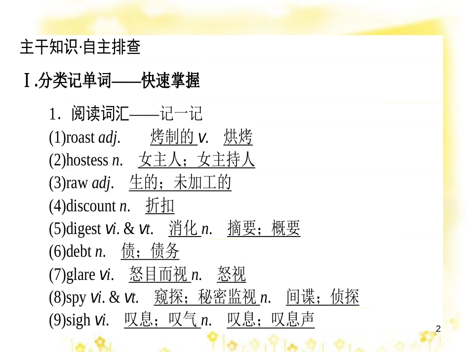 高三化学一轮复习 专题2 第1单元 氧化还原反应课件 苏教版 (410)_第2页